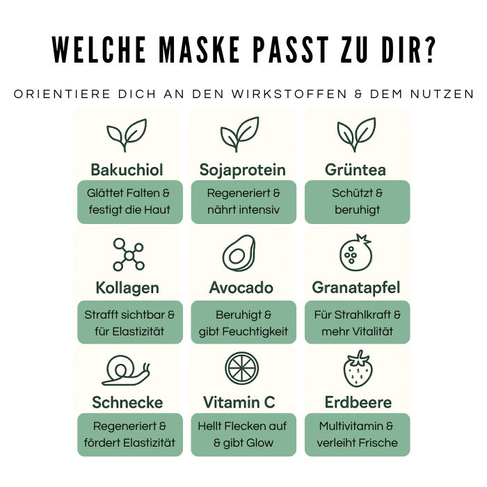 Korean Bakuchiolmaske für Vitalität & Feuchtigkeit